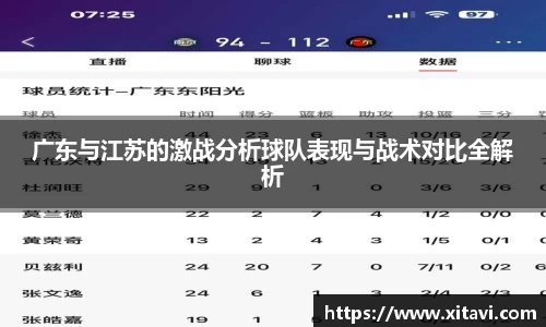 广东与江苏的激战分析球队表现与战术对比全解析